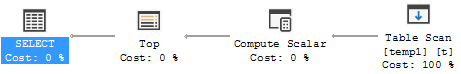 SQL 2017 Query Plan